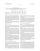 LOWER DOSAGE STRENGTH IMIQUIMOD FORMULATIONS AND SHORT DOSING REGIMENS FOR     TREATING GENITAL AND PERIANAL WARTS diagram and image