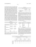 LOWER DOSAGE STRENGTH IMIQUIMOD FORMULATIONS AND SHORT DOSING REGIMENS FOR     TREATING GENITAL AND PERIANAL WARTS diagram and image