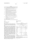 LOWER DOSAGE STRENGTH IMIQUIMOD FORMULATIONS AND SHORT DOSING REGIMENS FOR     TREATING GENITAL AND PERIANAL WARTS diagram and image