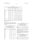 LOWER DOSAGE STRENGTH IMIQUIMOD FORMULATIONS AND SHORT DOSING REGIMENS FOR     TREATING GENITAL AND PERIANAL WARTS diagram and image