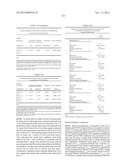 LOWER DOSAGE STRENGTH IMIQUIMOD FORMULATIONS AND SHORT DOSING REGIMENS FOR     TREATING GENITAL AND PERIANAL WARTS diagram and image