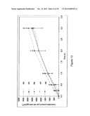 LOWER DOSAGE STRENGTH IMIQUIMOD FORMULATIONS AND SHORT DOSING REGIMENS FOR     TREATING GENITAL AND PERIANAL WARTS diagram and image