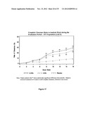 LOWER DOSAGE STRENGTH IMIQUIMOD FORMULATIONS AND SHORT DOSING REGIMENS FOR     TREATING GENITAL AND PERIANAL WARTS diagram and image