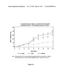 LOWER DOSAGE STRENGTH IMIQUIMOD FORMULATIONS AND SHORT DOSING REGIMENS FOR     TREATING GENITAL AND PERIANAL WARTS diagram and image