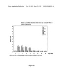 LOWER DOSAGE STRENGTH IMIQUIMOD FORMULATIONS AND SHORT DOSING REGIMENS FOR     TREATING GENITAL AND PERIANAL WARTS diagram and image