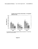 LOWER DOSAGE STRENGTH IMIQUIMOD FORMULATIONS AND SHORT DOSING REGIMENS FOR     TREATING GENITAL AND PERIANAL WARTS diagram and image