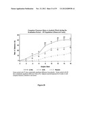 LOWER DOSAGE STRENGTH IMIQUIMOD FORMULATIONS AND SHORT DOSING REGIMENS FOR     TREATING GENITAL AND PERIANAL WARTS diagram and image