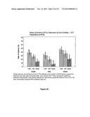 LOWER DOSAGE STRENGTH IMIQUIMOD FORMULATIONS AND SHORT DOSING REGIMENS FOR     TREATING GENITAL AND PERIANAL WARTS diagram and image