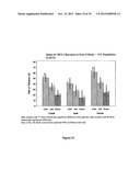 LOWER DOSAGE STRENGTH IMIQUIMOD FORMULATIONS AND SHORT DOSING REGIMENS FOR     TREATING GENITAL AND PERIANAL WARTS diagram and image