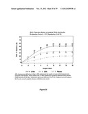 LOWER DOSAGE STRENGTH IMIQUIMOD FORMULATIONS AND SHORT DOSING REGIMENS FOR     TREATING GENITAL AND PERIANAL WARTS diagram and image