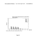 LOWER DOSAGE STRENGTH IMIQUIMOD FORMULATIONS AND SHORT DOSING REGIMENS FOR     TREATING GENITAL AND PERIANAL WARTS diagram and image