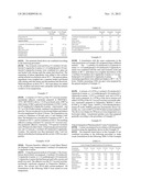 LOWER DOSAGE STRENGTH IMIQUIMOD FORMULATIONS AND SHORT DOSING REGIMENS FOR     TREATING GENITAL AND PERIANAL WARTS diagram and image