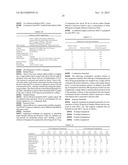 LOWER DOSAGE STRENGTH IMIQUIMOD FORMULATIONS AND SHORT DOSING REGIMENS FOR     TREATING GENITAL AND PERIANAL WARTS diagram and image