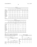 LOWER DOSAGE STRENGTH IMIQUIMOD FORMULATIONS AND SHORT DOSING REGIMENS FOR     TREATING GENITAL AND PERIANAL WARTS diagram and image