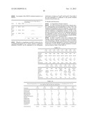 LOWER DOSAGE STRENGTH IMIQUIMOD FORMULATIONS AND SHORT DOSING REGIMENS FOR     TREATING GENITAL AND PERIANAL WARTS diagram and image