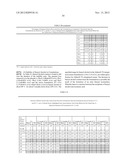 LOWER DOSAGE STRENGTH IMIQUIMOD FORMULATIONS AND SHORT DOSING REGIMENS FOR     TREATING GENITAL AND PERIANAL WARTS diagram and image