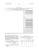 LOWER DOSAGE STRENGTH IMIQUIMOD FORMULATIONS AND SHORT DOSING REGIMENS FOR     TREATING GENITAL AND PERIANAL WARTS diagram and image