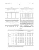 LOWER DOSAGE STRENGTH IMIQUIMOD FORMULATIONS AND SHORT DOSING REGIMENS FOR     TREATING GENITAL AND PERIANAL WARTS diagram and image