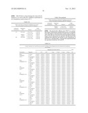 LOWER DOSAGE STRENGTH IMIQUIMOD FORMULATIONS AND SHORT DOSING REGIMENS FOR     TREATING GENITAL AND PERIANAL WARTS diagram and image