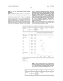 LOWER DOSAGE STRENGTH IMIQUIMOD FORMULATIONS AND SHORT DOSING REGIMENS FOR     TREATING GENITAL AND PERIANAL WARTS diagram and image