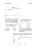 LOWER DOSAGE STRENGTH IMIQUIMOD FORMULATIONS AND SHORT DOSING REGIMENS FOR     TREATING GENITAL AND PERIANAL WARTS diagram and image