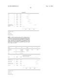 LOWER DOSAGE STRENGTH IMIQUIMOD FORMULATIONS AND SHORT DOSING REGIMENS FOR     TREATING GENITAL AND PERIANAL WARTS diagram and image