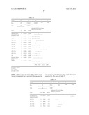 LOWER DOSAGE STRENGTH IMIQUIMOD FORMULATIONS AND SHORT DOSING REGIMENS FOR     TREATING GENITAL AND PERIANAL WARTS diagram and image