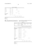 LOWER DOSAGE STRENGTH IMIQUIMOD FORMULATIONS AND SHORT DOSING REGIMENS FOR     TREATING GENITAL AND PERIANAL WARTS diagram and image