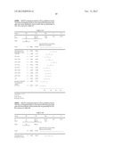 LOWER DOSAGE STRENGTH IMIQUIMOD FORMULATIONS AND SHORT DOSING REGIMENS FOR     TREATING GENITAL AND PERIANAL WARTS diagram and image