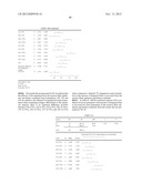 LOWER DOSAGE STRENGTH IMIQUIMOD FORMULATIONS AND SHORT DOSING REGIMENS FOR     TREATING GENITAL AND PERIANAL WARTS diagram and image