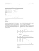 LOWER DOSAGE STRENGTH IMIQUIMOD FORMULATIONS AND SHORT DOSING REGIMENS FOR     TREATING GENITAL AND PERIANAL WARTS diagram and image