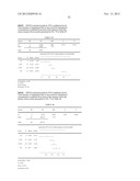 LOWER DOSAGE STRENGTH IMIQUIMOD FORMULATIONS AND SHORT DOSING REGIMENS FOR     TREATING GENITAL AND PERIANAL WARTS diagram and image