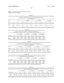 LOWER DOSAGE STRENGTH IMIQUIMOD FORMULATIONS AND SHORT DOSING REGIMENS FOR     TREATING GENITAL AND PERIANAL WARTS diagram and image