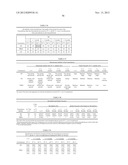 LOWER DOSAGE STRENGTH IMIQUIMOD FORMULATIONS AND SHORT DOSING REGIMENS FOR     TREATING GENITAL AND PERIANAL WARTS diagram and image