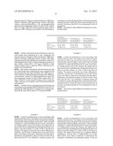 COMPOSITION COMPRISING A COMBINATION OF OMEPRAZOLE AND LANSOPRAZOLE, AND A     BUFFERING AGENT, AND METHODS OF USING SAME diagram and image