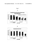 COMPOSITIONS COMPRISING CATIONIC AMPHIPHILES AND COLIPIDS FOR DELIVERING     THERAPEUTIC MOLECULES diagram and image