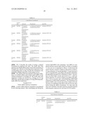 COMPOSITIONS COMPRISING CATIONIC AMPHIPHILES AND COLIPIDS FOR DELIVERING     THERAPEUTIC MOLECULES diagram and image