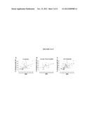 Lipase Inhibitors for the Treatment of Pancreatitis and Organ Failure diagram and image