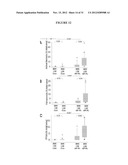 Lipase Inhibitors for the Treatment of Pancreatitis and Organ Failure diagram and image