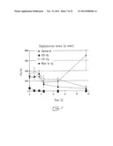 Solid Formulations of Liquid Biologically Active Agents diagram and image