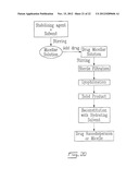 Solid Formulations of Liquid Biologically Active Agents diagram and image