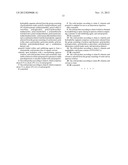 Solid Formulations of Liquid Biologically Active Agents diagram and image