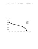 PROCESS FOR STABILIZING FLUOROPOLYMER HAVING ION EXCHANGE GROUPS diagram and image