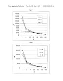  ADHESIVE COMPOSITION diagram and image