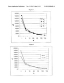  ADHESIVE COMPOSITION diagram and image