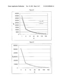  ADHESIVE COMPOSITION diagram and image