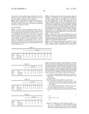 VIBRATION-ISOLATING RUBBER COMPOSITION diagram and image