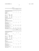 Crosslinkable Fluorine-Containing Elastomer Composition and Molded Article     Made of Said Composition diagram and image