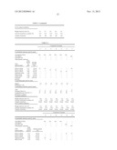 Crosslinkable Fluorine-Containing Elastomer Composition and Molded Article     Made of Said Composition diagram and image