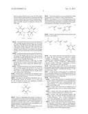 SUPRAMOLECULAR POLYMERS AND COMPOSITIONS CONTAINING SAID POLYMERS diagram and image